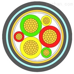 BPYJVP（3+3）安徽万邦变频器电缆
