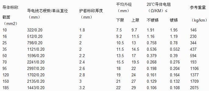 360截图20220316151131937.jpg