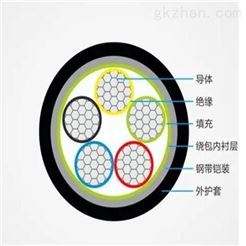 耐火电力电缆