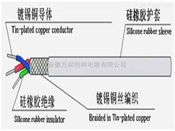 YGCP电缆价格硅橡胶电力电缆