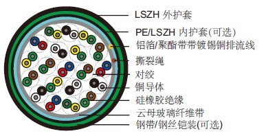 ZR-