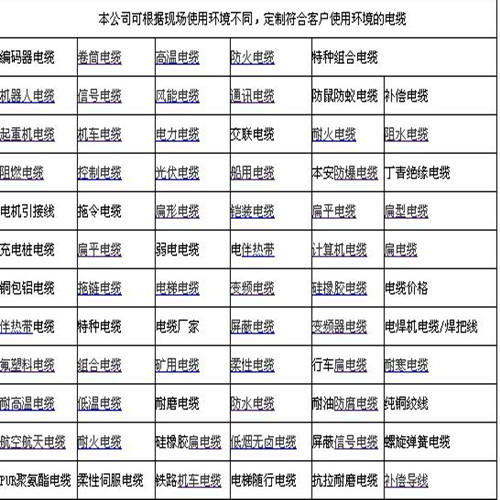 电缆产品名称.jpg