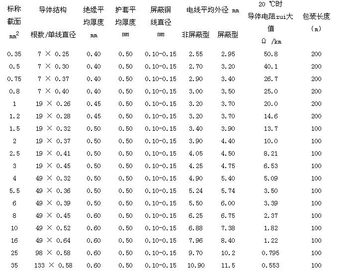 360截图20220901094354750.jpg